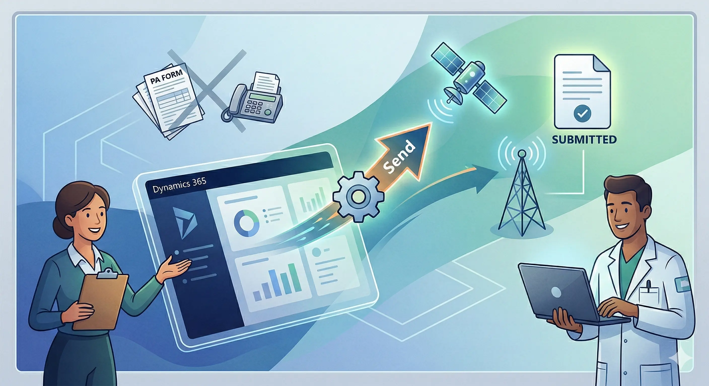 Dynamics 365 in Healthcare Workflows